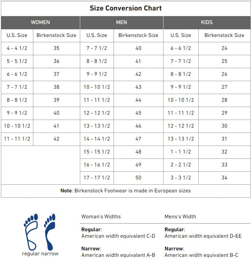 Birkenstock Shoe Size Conversion